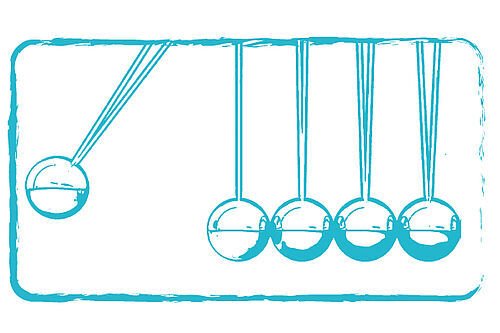 Gesellschaft und Politik
